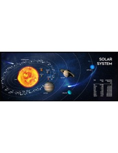 Gembird Alfombrilla Sistema Solar