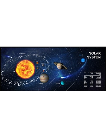 Gembird Alfombrilla Sistema Solar